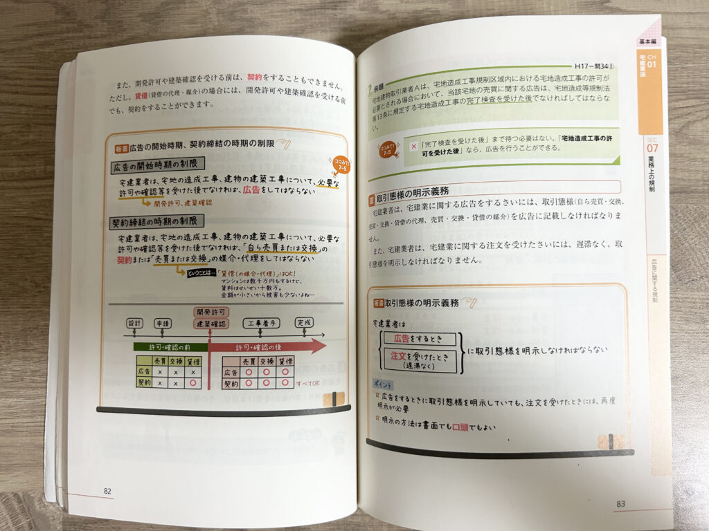宅建士の教科書の内容2
